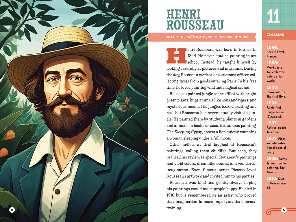 Inspiring Stories of Artists: 15 Biographies of the World’s Most Famous Artists