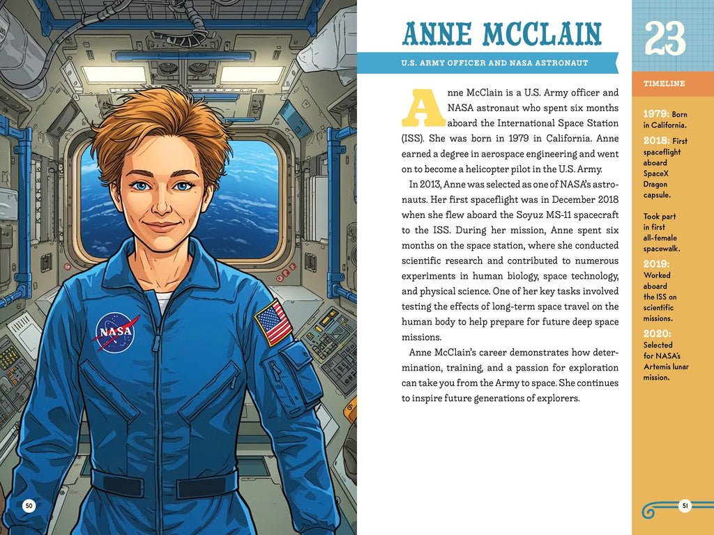 Inspiring Stories of Astronauts: 30 Biographies of Men and Women Who Explored the Final Frontier