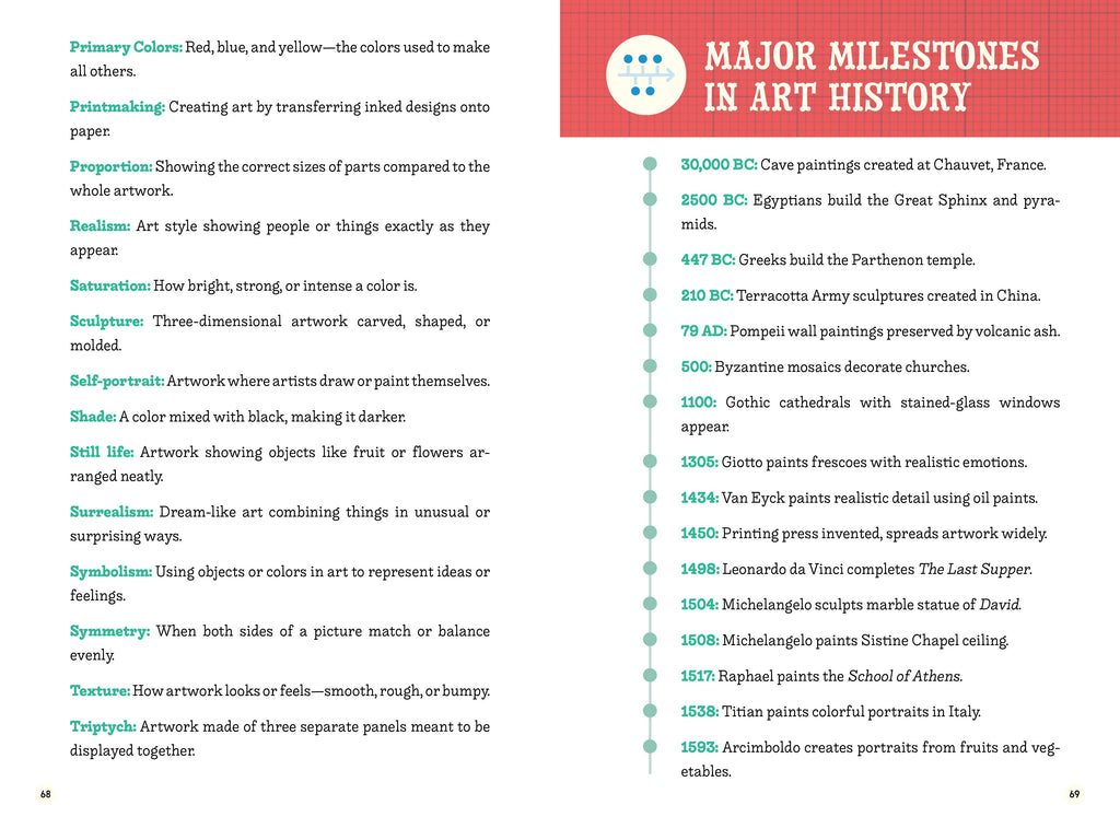 Inspiring Stories of Artists: 15 Biographies of the World’s Most Famous Artists