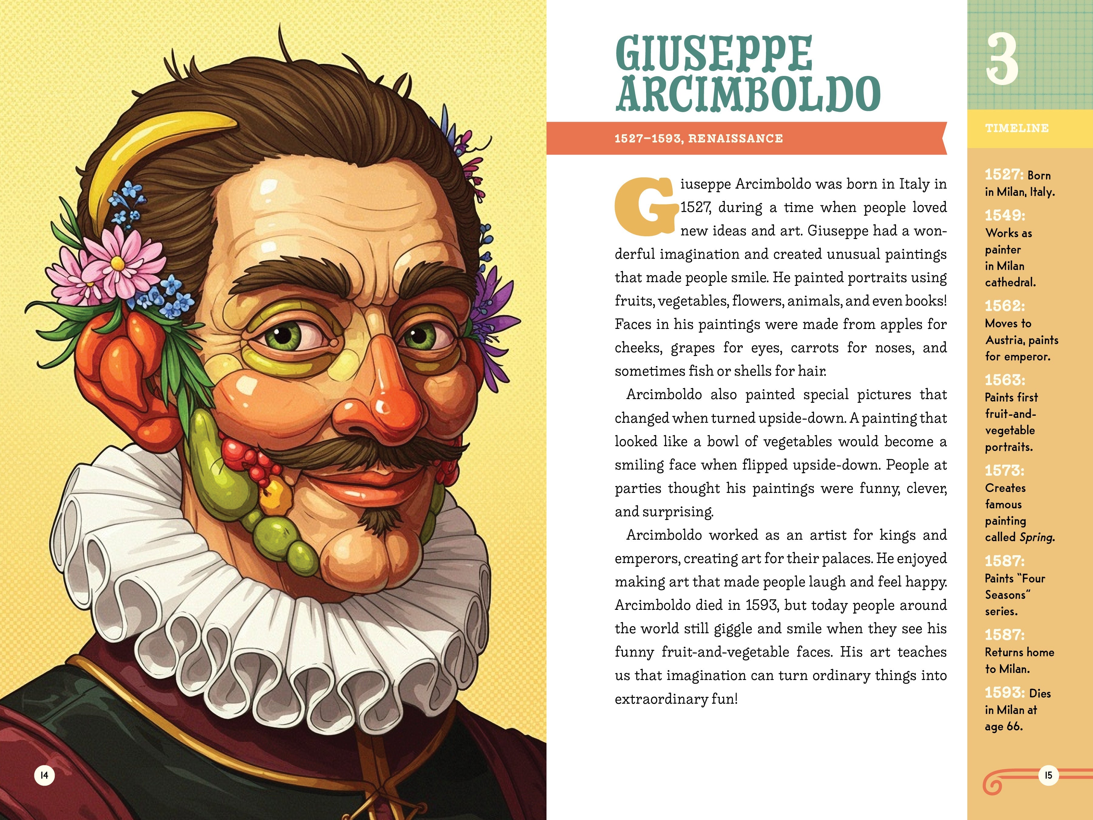 Inspiring Stories of Artists: 15 Biographies of the World’s Most Famous Artists
