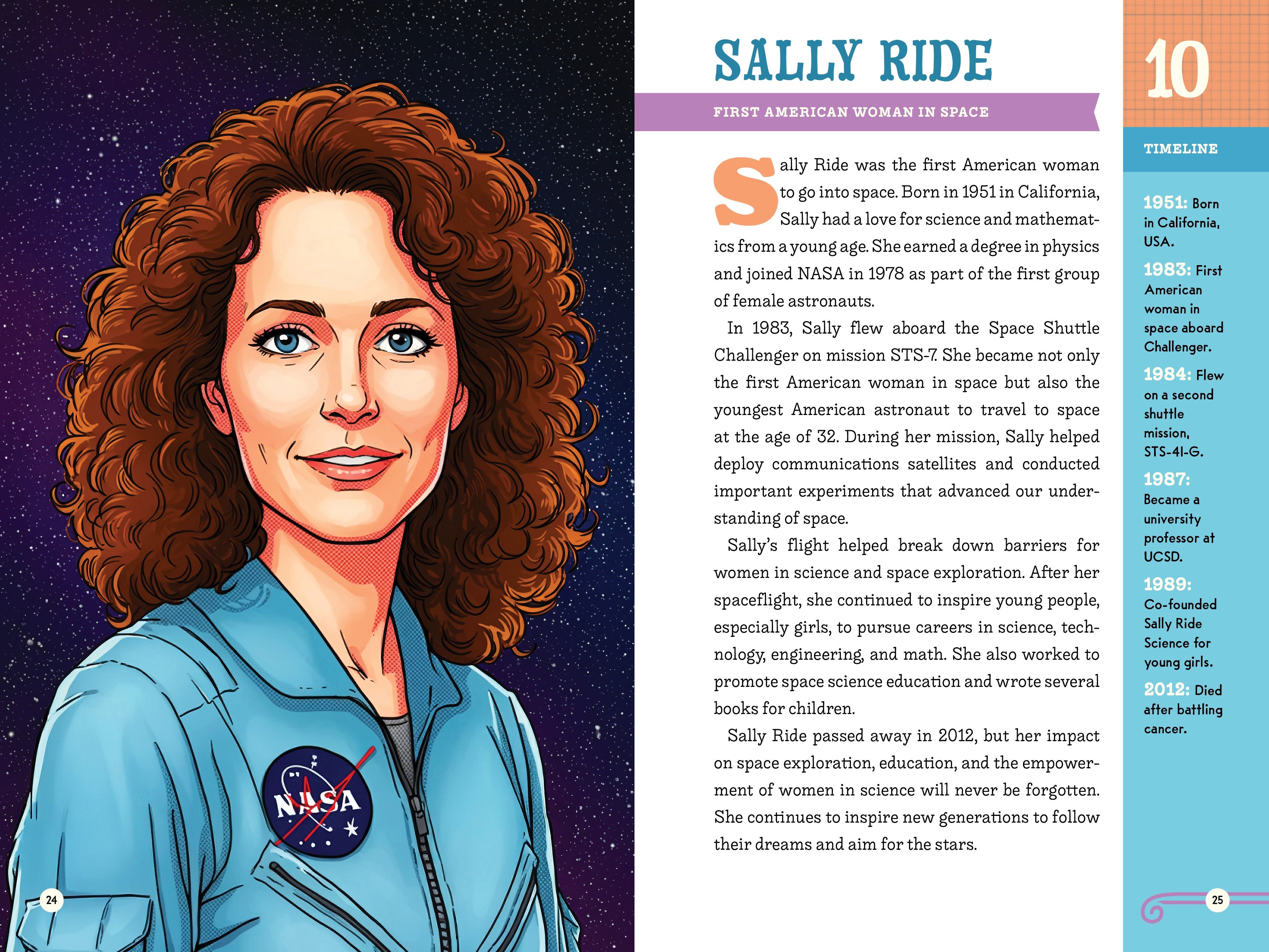 Inspiring Stories of Astronauts: 30 Biographies of Men and Women Who Explored the Final Frontier