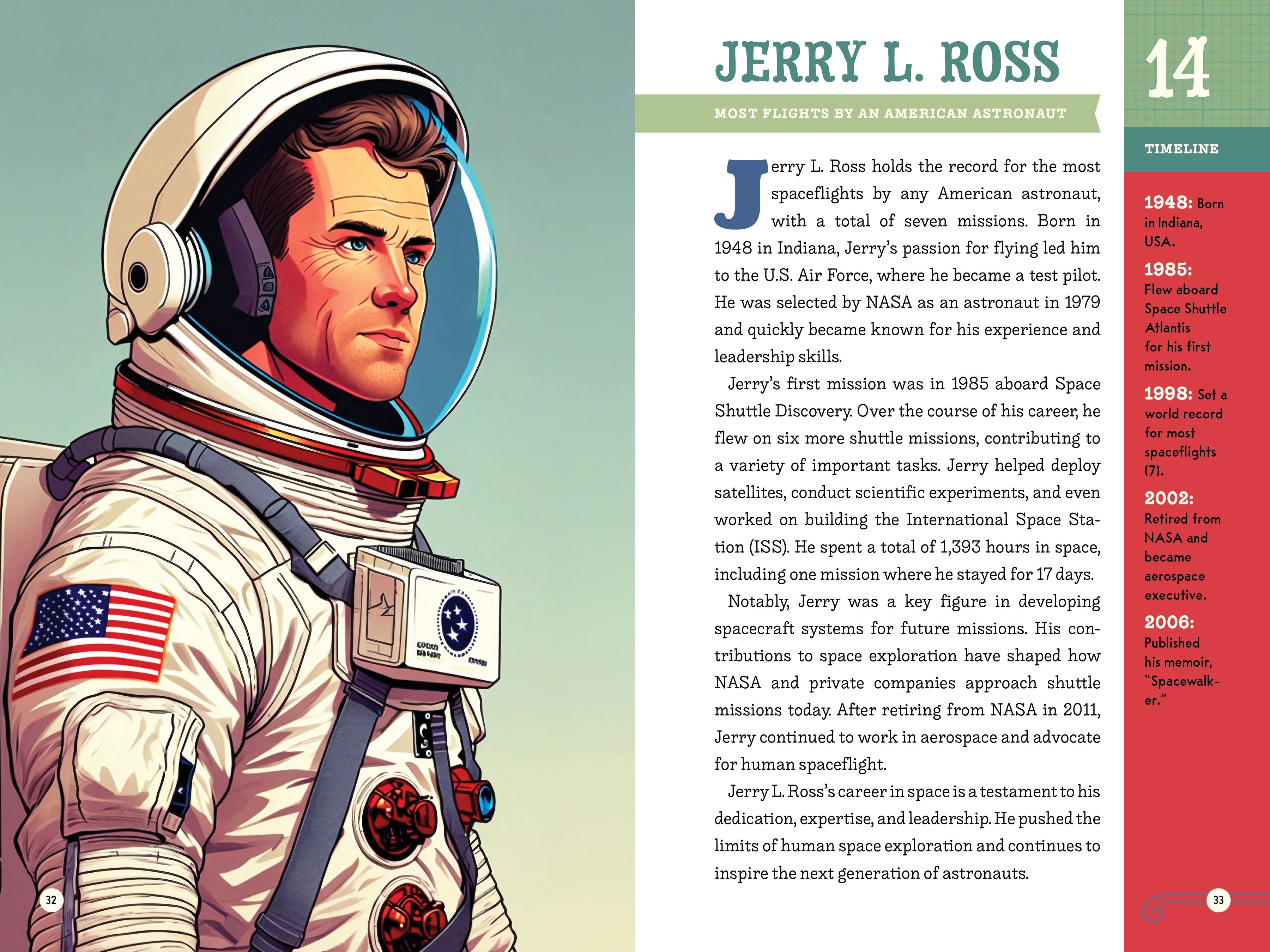 Inspiring Stories of Astronauts: 30 Biographies of Men and Women Who Explored the Final Frontier